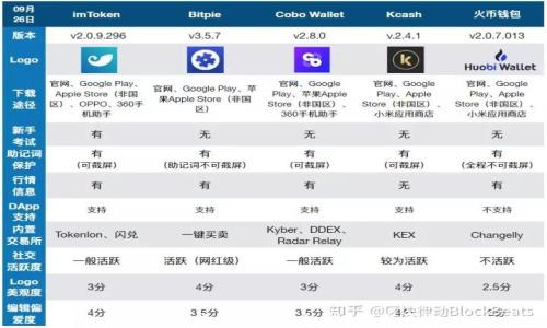 
即时加密货币：未来金融的革新与展望
