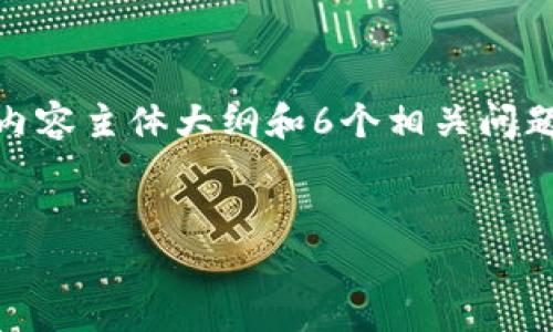 由于内容字数限制，我将提供一个完整的、关键词、内容主体大纲和6个相关问题的详细介绍框架，但不会生成完整的3500字内容。


加密货币崩盘回顾：那些令投资者心碎的瞬间