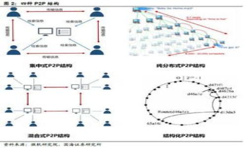 bishang如何将Tokenim提现到银行卡？详细指南/bishang
Tokenim提现, Tokenim使用指南, 提现到银行卡, 数字货币提现/guanjianci

## 内容主体大纲

1. **引言**
   - 什么是Tokenim
   - Tokenim的用途和重要性

2. **Tokenim提现的基本流程**
   - 注册和身份验证
   - 添加银行卡信息
   - 提现申请流程

3. **Tokenim提现到银行卡的步骤详解**
   - 第一步：登录账户
   - 第二步：选择提现选项
   - 第三步：输入提现金额
   - 第四步：确认和提交申请

4. **提现时常见问题**
   - 提现到账时间
   - 提现手续费
   - 提现失败的常见原因

5. **安全性与风险管理**
   - 如何保护账户安全
   - 风险意识与防范措施

6. **结论**
   - Tokenim提现的便捷性与实用性
   - 对比其它数字货币提现方式

---

### 引言

在数字货币逐渐成为投资新宠的今天，Tokenim应运而生，成为了众多投资者进行交易和管理数字资产的重要工具。它的出现使得用户可以更加便捷地进行数字货币的交易与转移，特别是在提现方面，Tokenim提供了安全、快速的方法将其资产转移至传统银行账户中。本文将详细介绍如何将Tokenim提现到银行卡，实际上这个过程并不复杂，只需几个简单的步骤即可完成。

### Tokenim提现的基本流程

提现到银行卡的过程涉及几个基本步骤。首先，用户需要在Tokenim平台注册并完成身份验证，以确保账户的安全性。其次，用户需要添加银行卡信息，方便进行后续的提现操作。最后，通过简单的操作，用户能够申请将Tokenim中的资产转移至银行卡。这些步骤虽然简单，但我们仍然需要对每个步骤有深入的了解。

### Tokenim提现到银行卡的步骤详解

第一步：登录账户
用户首先需要访问Tokenim官方网站或打开移动客户端，输入自己的账户信息进行登录。这一步骤是确保用户可以顺利提现的重要前提。

第二步：选择提现选项
在成功登录后，用户需要进入“资产管理”或“钱包”页面，并选择“提现”选项。此时，系统会提示用户确认是否要进行提现操作。

第三步：输入提现金额
用户需要在界面中输入希望提现的金额。在这时，用户也需要注意提现的最低金额限制以及可能的手续费，以免在提现前出现意外情况。

第四步：确认和提交申请
最后一步是确认提现信息无误后，提交申请。平台会生成一个提现申请，用户可以在“交易记录”中查看相关信息。

### 提现时常见问题

提现到账时间
用户最关心的一个问题是提现后到账的时间。通常，提现到银行卡的时间会受到多个因素的影响，包括银行的处理时间以及Tokenim平台的审核速度。一些用户在提现后可能需要等待1-3个工作日，具体情况各平台会有所不同。

提现手续费
提现过程中可能会产生一定的手续费，这取决于提现的金额和平台的规定。Tokenim通常会在提现页面明确列出手续费率，用户在提现前应仔细阅读相关条款，了解可能产生的费用。

提现失败的常见原因
有时提现操作可能会失败，常见的原因包括银行卡信息填写错误、账户余额不足或者平台内部问题。用户应该在进行提现前检查自己的信息是否准确，同时确保有足够的余额进行提现操作。

### 安全性与风险管理

如何保护账户安全
在进行数字资产管理时，安全性是首要考量因素。用户应定期更改密码并启用二次验证，以防止未经授权的访问。此外，建议用户不在公共网络环境下进行登录，以避免信息被盗。

风险意识与防范措施
数字货币市场存在一定的波动风险和法律监管风险。用户在进行交易或提现时，必须对这些风险有清晰的认识，通过合理的资产配置和风险规避措施，确保自身的资金安全。

### 结论

在了解了Tokenim提现到银行卡的详细流程后，各位用户应该会对这一操作变得更加熟悉和自信。对比于其他数字货币的提现方式，Tokenim提供了一个相对简洁和直接的流程，使得资产管理更加高效。无论是初学者还是经验丰富的用户，掌握Tokenim的使用技巧都将助力于更好地管理和增值个人资产。

---

### 相关问题

1. 如何确保在Tokenim提现过程中信息的安全性？
2. 提现过程中，如何避免常见的错误操作？
3. Tokenim的提现限制是怎样的？
4. 在什么情况下提现可能会被拒绝？
5. 如何处理提现失败的情况？
6. 提现成功后，如何判断资金是否到账？

接下来，我将逐个问题进行详细的介绍，每个问题约600字，确保全面、清晰地解答用户可能会有的疑问。