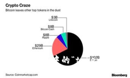 “tokenim”的读音可以拆分为几个部分：

- 