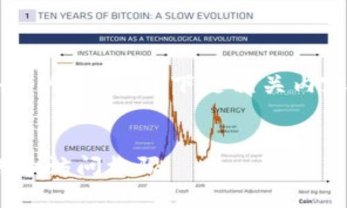 为了帮助你了解如何重置 Tokenim 的密码，以下是相关内容的详细说明，包括步骤和问题解答。


Tokenim密码重置指南：轻松找回账号访问权限
