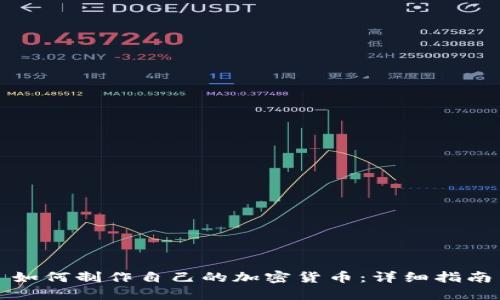 如何制作自己的加密货币：详细指南