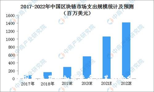 中国可交易的加密货币及其影响分析