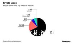 加密货币市场涨跌原因分析：深入理解背后的驱