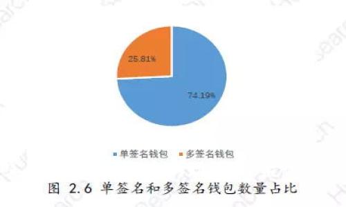 菲律宾非法加密货币的现状与监管措施分析