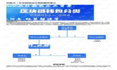 好的，以下是关于＂日本加密数字货币协会＂的