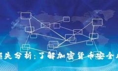 加密货币犯罪损失分析：了解加密货币安全风险