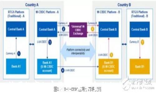 
德国数字加密货币：未来金融的全新形态