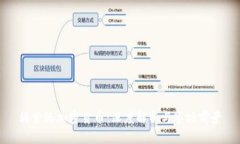 科索沃加密货币：深度解析与市场前景