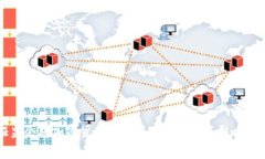 证监会对加密货币的最新政策解读与影响分析