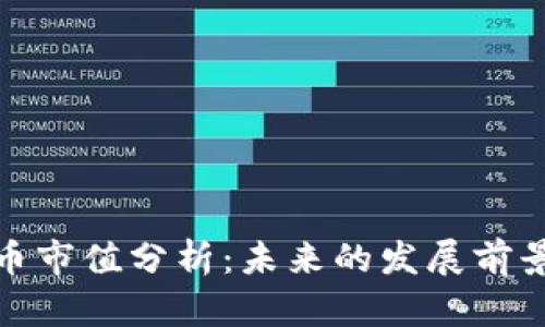 小米加密货币市值分析：未来的发展前景与投资机会