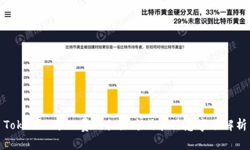 Tokenim矿工费的扣除方式和注意事项解析