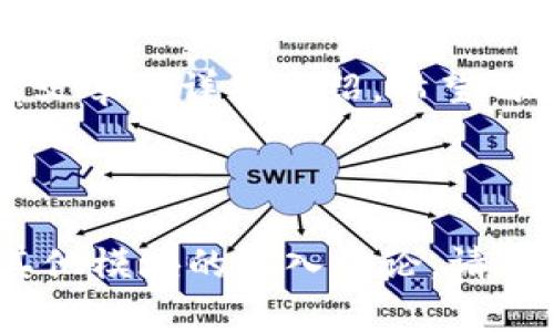 如何找回丢失的Tokenim钱包密钥？详尽步骤与技巧

Tokenim, 钱包密钥, 找回, 密码/guanjianci

一、内容主体大纲

1. 引言
   - 什么是Tokenim钱包
   - 钱包密钥的重要性

2. 钱包密钥丢失的常见原因
   - 用户操作失误
   - 技术故障
   - 黑客攻击

3. 找回丢失密钥的初步步骤
   - 识别密钥丢失的情况
   - 备份文件的查找
   - 联系客服支持

4. 使用恢复助记词找回密钥
   - 介绍助记词的概念
   - 助记词的作用
   - 如何使用助记词恢复

5. 实体备份与云存储的重要性
   - 物理存储解决方案
   - 云存储的优势与风险
   - 如何安全备份密钥

6. 预防钱包密钥丢失的方法
   - 创建安全密码
   - 定期备份
   - 注意网络安全

7. 常见问题解答
   - 解决用户对Tokenim钱包的疑问

8. 结论
   - 总结如何有效管理和保护Tokenim钱包密钥


二、详细内容

### 1. 引言

在数字货币的世界中，Tokenim钱包作为一种便捷的虚拟货币存储工具，受到了广大用户的青睐。然而，随着其使用频率的上升，钱包密钥丢失的问题也逐渐显现，这对用户的资产安全带来了巨大的威胁。

钱包密钥是用户访问、管理和交易其数字资产的关键。失去这一密钥，意味着用户对其资产将无能为力。因此，了解如何找回丢失的Tokenim钱包密钥，对于每位用户而言，都是至关重要的。

### 2. 钱包密钥丢失的常见原因

首先，我们来看看钱包密钥丢失的几种常见原因。

#### 用户操作失误
在日常使用中，用户由于不小心删除了钱包密钥，或者将其存放在不安全的地方，导致无法找到密钥。这种情况在初学者中尤为常见。

#### 技术故障
设备故障，比如硬盘损坏或软件崩溃，也可能导致密钥的丢失。此外，操作系统更新后，某些存储在设备上的数据可能会丢失。

#### 黑客攻击
随着网络攻击的日益增多，黑客通过各种手段窃取用户的数据，包括钱包密钥。用户在不安全的网络环境中使用钱包，极易遭遇这种情况。

### 3. 找回丢失密钥的初步步骤

如果不幸丢失了Tokenim钱包密钥，用户可以采取以下初步步骤来尝试找回密钥。

#### 识别密钥丢失的情况
首先，用户应明确自己是在哪种情况下发现密钥丢失的，是因为设备故障，还是在使用过程中不小心删除，或是其他原因。这有助于确定后续的步骤。

#### 备份文件的查找
如果用户在使用Tokenim钱包期间，有过备份密钥的习惯，可以查看是否在备份文件中找到丢失的密钥。备份文件通常存放在用户的个人计算机或云存储服务中。

#### 联系客服支持
许多钱包服务提供商都会设有客服支持，用户可以通过客服人员获得帮助。提供相关信息后，如果有可能，客服将帮助用户找回密钥。

### 4. 使用恢复助记词找回密钥

在许多情况下，Tokenim钱包会提示用户生成助记词。

#### 介绍助记词的概念
助记词是由一系列单词组成的短语，用于恢复钱包的访问权限。用户在设置钱包时，就应该将助记词妥善保存。

#### 助记词的作用
助记词可以在用户丢失钱包密钥的情况下，帮助其恢复对钱包的访问。只要用户能提供正确的助记词，就可以重新生成一个钱包密钥。

#### 如何使用助记词恢复
用户只需要在Tokenim钱包的恢复界面输入助记词，系统将通过这些单词生成之前的钱包密钥，确保用户能够访问自己的资产。

### 5. 实体备份与云存储的重要性

为了防止钱包密钥丢失，进行有效的备份是至关重要的。

#### 物理存储解决方案
用户可以将密钥保存在外部硬盘、USB闪存、或打印在纸上，并存放在安全的地方。这种方式减少了因设备故障导致的密钥丢失。

#### 云存储的优势与风险
云存储提供了便捷的备份解决方案，但用户应选择信誉好的服务提供商，确保账户安全。此外，建议使用加密的方式来存储敏感数据。

#### 如何安全备份密钥
定期备份密钥，并将其存放在不同的地点，可有效降低因意外事件（如火灾或洪水）而导致的损失。

### 6. 预防钱包密钥丢失的方法

为了避免密钥的无意丢失，用户应采取诸多预防措施。

#### 创建安全密码
确保钱包的安全性，建议使用强密码，避免使用常见的词语或序列，从而降低被猜测的风险。

#### 定期备份
定期更新和备份钱包密钥，并保存在安全的地方，确保在任何情况下都可以找回。

#### 注意网络安全
避免在公共网络中使用钱包，提升个人网络安全意识，定期更新设备的安全软件，确保信息安全。

### 7. 常见问题解答

在用户使用Tokenim钱包时，可能会遇到一些常见问题。

### 8. 结论

Tokenim钱包是便捷的数字资产管理工具，但随之而来的也是密钥安全的挑战。通过本篇文章的详细介绍，希望用户能有效理解如何找回丢失的Tokenim钱包密钥，以及如何预防此类情况的发生。 

---

以上为内容的大纲以及部分内容的具体写作。若需要进一步扩展具体的问题与解析，或其他模块的深入讨论，请告知。