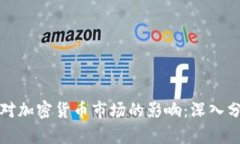 油价波动对加密货币市场的影响：深入分析与解