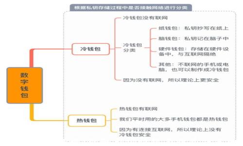 
加密货币恐慌指数：理解市场情绪与投资决策的指南