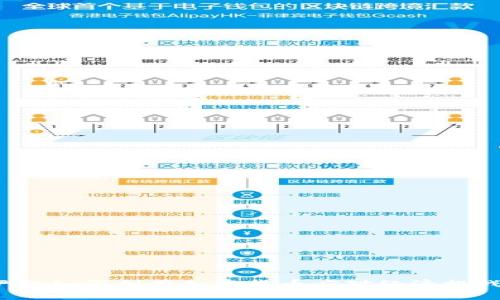 伊朗如何利用加密货币应对经济挑战？