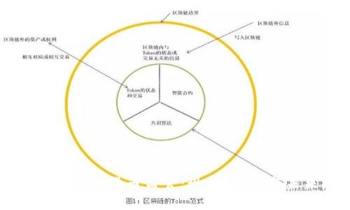 上海加强加密货币监管：现状、挑战与未来展望