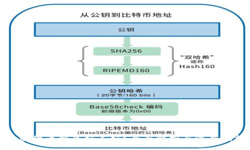 加密货币到底好不好？全面解析与深度剖析