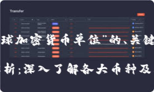 好的，下面是关于“全球加密货币单位”的、关键词、大纲及内容构架。

全球加密货币单位解析：深入了解各大币种及其特点