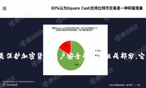 在讨论“tokenim的私钥”的问题之前，我们首先需要了解一些区块链、加密货币和数字资产最基本的概念。私钥是保护加密货币账户安全的重要组成部分，它决定了用户对其数字资产的控制权。接下来，我们将围绕这个主题，详细探讨有关tokenim私钥的一些相关问题。

Tokenim私钥的安全性与管理指南