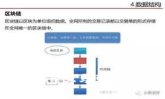 揭秘微软如何加密亚马逊货币的技术与应用