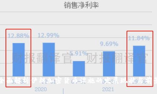 全面解析伊朗加密货币设施的发展现状与前景