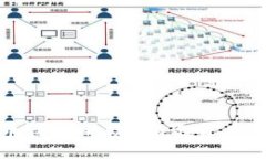 印度加密货币监管新政：揭示背后的真相与影响