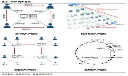 印度加密货币监管新政：揭示背后的真相与影响