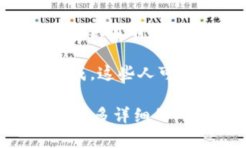 Tokenim 是一个去中心化的金融平台，主要定位于数字资产的管理和交易。它的目标是为用户提供简单、安全和高效的数字资产交易体验。Tokenim 采用区块链技术，实现透明、公平的交易。

至于 Tokenim 的创始团队，他们通常由一群在区块链和金融领域具有丰富经验的专业人士组成。这些人可能在技术开发、市场营销、金融分析等方面有深厚的背景，致力于推动 Tokenim 的发展和扩展。

如果你需要更具体的信息，例如 Tokenim 的发展历史、主要功能等，欢迎告诉我，我会尽力提供更多详细的内容。