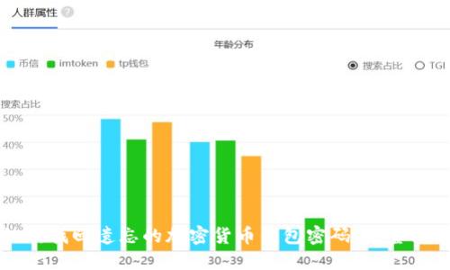 如何找回遗忘的加密货币钱包密码：完整指南