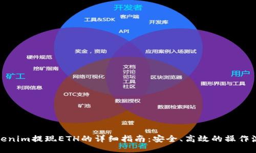 Tokenim提现ETH的详细指南：安全、高效的操作流程