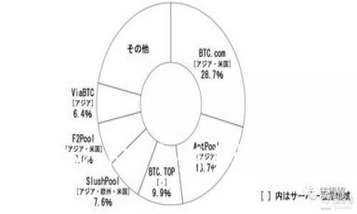 如何购买Tokenim币：新手指南与详细步骤