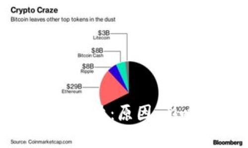加密数字货币崩盘：原因、影响及未来展望