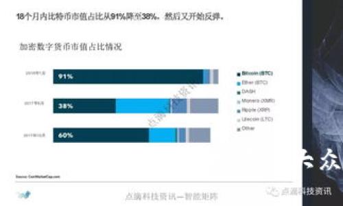 如何有效宣传加密货币：促进投资与大众了解的策略