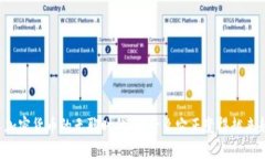 ### 加密货币的无聊时代：为什么它正变得越来越