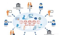 火币与Tokenim：区块链交易平台全面对比