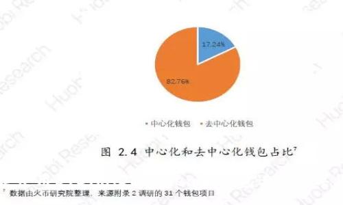 speech
如何安全使用BTCTRADE.tokenim钱包进行数字货币交易