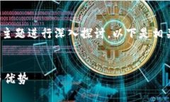在这个任务中，我们将围绕＂Tokenim比原映射＂这