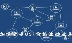 深入分析加密货币UST价格波动及其市场影响