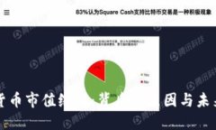 加密货币市值缩水：背后的原因与未来展望