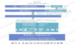 为了更好地帮助您，我将围绕“Tokenim用什么网络