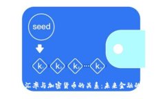 探索银汇率与加密货币的关系：未来金融的交汇