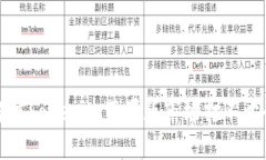 如何解决Tokenim苹果版市场打不开的问题