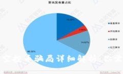网上TokenIM空投币骗局详细解析：你需要知道的真