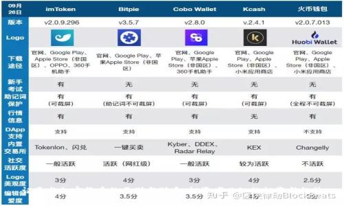 证券与加密货币的区别与联系：投资者必知的投资新趋势