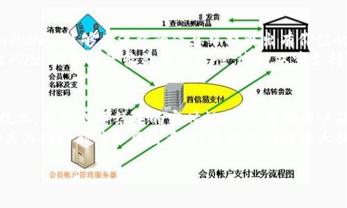   Tokenim 测评：揭示区块链项目的真实表现 / 

 guanjianci 区块链项目, Tokenim 测评, 投资分析, 区块链技术 /guanjianci 

# 内容主体大纲

1. **导言**
   - Tokenim 平台的概述
   - 区块链项目测评的重要性

2. **Tokenim 测评的原理**
   - 测评标准与指标
   - 数据收集与分析的方法

3. **Tokenim 的优势**
   - 透明度与公正性
   - 可操作性与用户体验

4. **如何使用 Tokenim 进行评估**
   - 注册与基础操作
   - 评估区块链项目的步骤

5. **案例分析：使用 Tokenim 测评某个区块链项目**
   - 项目背景介绍
   - 测评结果分析
   - 投资建议

6. **Tokenim 在行业中的地位**
   - 与其他测评平台的比较
   - Tokenim 的市场影响力

7. **Tokenim 的未来发展潜力**
   - 新功能的展望
   - 行业发展的趋势

8. **常见问题解答（FAQ）**
   - Tokenim 的使用成本？
   - 如何提高测评的准确性？
   - Tokenim 测评结果是否可信？
   - 如何处理测评结果的风险？
   - Tokenim 对于投资者的意义？
   - 未来有哪些改进计划？

### 问题详细介绍

Tokenim 的使用成本？
Tokenim 作为一个区块链项目的测评平台，对于用户在使用过程中可能会存在的成本问题值得关注。在使用 Tokenim 进行项目测评时，用户通常会询问是否需要支付费用以及费用的结构。Tokenim 目前的收费模式主要包括免费基础测评和高级付费服务。对于普通用户，Tokenim 提供了一些免费的基本查询功能，可以让用户在没有任何经济负担的情况下了解行业动态和项目情况。
然而，对于希望获得更深入分析和个性化建议的投资者，Tokenim 提供高级会员服务，用户在订阅后可以获得更详细的测评报告以及市场走势预测，这些通常需要一定的费用。不少用户反馈，虽然贵一些，但能够帮助他们在复杂的区块链市场中做出明智的投资决策。因此，尽管存在一定的使用成本，Tokenim 的价值依然不可低估，尤其是在当前区块链行业信息繁杂的情况下。

如何提高测评的准确性？
一个测评平台的准确性直接影响到用户的投资决策，而Tokenim在这方面做了许多努力。首先，Tokenim依赖于大量数据的收集和分析，包括项目白皮书、团队背景、社区反馈以及市场动态等。为了确保测评结果的准确性，Tokenim 采用科学严谨的分析指标和模型，这些都是基于对999个区块链项目深入研究的成果。此外，Tokenim 还鼓励用户对测评结果进行反馈，形成良性的互动循环，从而进一步完善数据分析。
在提高测评准确性方面，Tokenim也有其独特的技术优势，比如利用人工智能算法分析用户评论和社交媒体上的讨论，以此捕捉市场情绪和趋势。这种方法可以更好地反映真实的市场需求和项目的信任度。另外，Tokenim 也在不断其评估算法，以适应快速变化的市场环境。这些努力共同作用，使得 Tokenim 的测评结果不仅具有坚实的数据基础，还能灵活应对行业的各种变化。

Tokenim 测评结果是否可信？
关于Tokenim测评结果的可信程度，众多用户普遍对此表示关注。首先，Tokenim的测评结果的可信性来源于其数据来源的广泛性和客观性。该平台会从多个维度进行评估，综合考虑团队资历、市场份额、用户评价等多种因素，而不是单一的依据某一指标从而得出结论。
此外，Tokenim的测评结果在行业内也受到了广泛的认可与应用，很多专业投资者、机构均表示其提供的数据和分析能够帮助他们做出更合理的投资决策。尽管如此，用户也需要注意，任何测评都不是百分之百精准的，Tokenim 只是一个参考工具，而并非唯一的投资依据。用户在依据 Tokenim 的测评结果进行投资时，还应结合自身的风险承受能力与市场变化，做出综合判断。

如何处理测评结果的风险？
即便是最为权威的测评也无法完全排除投资风险，因此如何判断和处理测评结果所隐含的风险对于用户来说极为重要。首先，在使用 Tokenim 进行投资之前，用户需要了解该项目的背景信息，包括团队、技术以及市场动态等。Tokenim 深入的测评能够提供这些基本信息，但用户还需对项目本身进行更全面的了解。
其次，Tokenim提供的风险评估工具，可以帮助用户更好地理解项目可能面临的风险。比如，Tokenim 应用了一些复杂的模型来评估项目的市场适应性以及竞争力，而这种评估可以直接影响到用户的投资决策。因此，用户在依赖测评结果投资时，需要切实理解风险，并做好相应的分散投资策略，以降低单一项目投资的风险。

Tokenim 对于投资者的意义？
Tokenim作为一个专业的区块链项目测评平台，对投资者的影响不可小觑。首先，它为投资者提供了一种快速了解和评估区块链项目的途径。面对日新月异的区块链技术和项目，Tokenim的测评能够在海量的信息中提炼出有价值的判断，帮助投资者节省大量时间与精力。
其次，Tokenim所提供的深度分析与市场动态预测，可以帮助投资者把握潜在的投资机会。此外，Tokenim 强调的风险管理意识，使得投资者在关注收益的同时，也能合理规避那些潜在的风险，保障投资收益的稳定性。这种双重支持不仅提高了投资者的知识水平，也增强了他们的市场判断能力，进一步提高了投资成功的概率。

未来有哪些改进计划？
Tokenim作为一个新颖的测评平台，未来的发展潜力巨大。根据业内信息，Tokenim计划在多个方面进行改进。首先，平台会持续增强数据收集的渠道与技术，比如引入更多的大数据处理技术，提升测评结果的实时性，从而帮助用户随时了解市场变动。
其次，在人工智障技术领域，Tokenim计划融入更先进的算法，为用户提供更具个性化、精准的测评建议。此外，Tokenim 还计划推出教育平台，帮助新用户掌握基本的区块链知识，从而提高其判断能力和风险意识。这些计划将极大提升平台的用户体验，确保 Tokenim 在区块链行业中始终处于领先地位。

整体来看，Tokenim 是一个致力于为用户提供全面、可靠区块链项目测评的平台，伴随着区块链技术的快速发展与市场的变化，Tokenim 未来的发展方向也显得颇具前景。