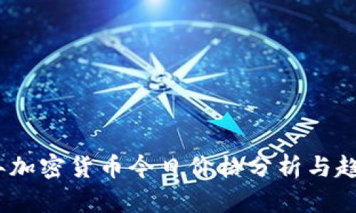 2023年加密货币今日价格分析与趋势预测