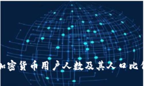全球加密货币用户人数及其人口比例分析
