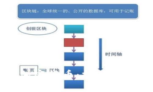 首尔政府发行加密货币：推动数字经济的新时代