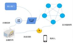 在回答 TokenIM 的维护时间